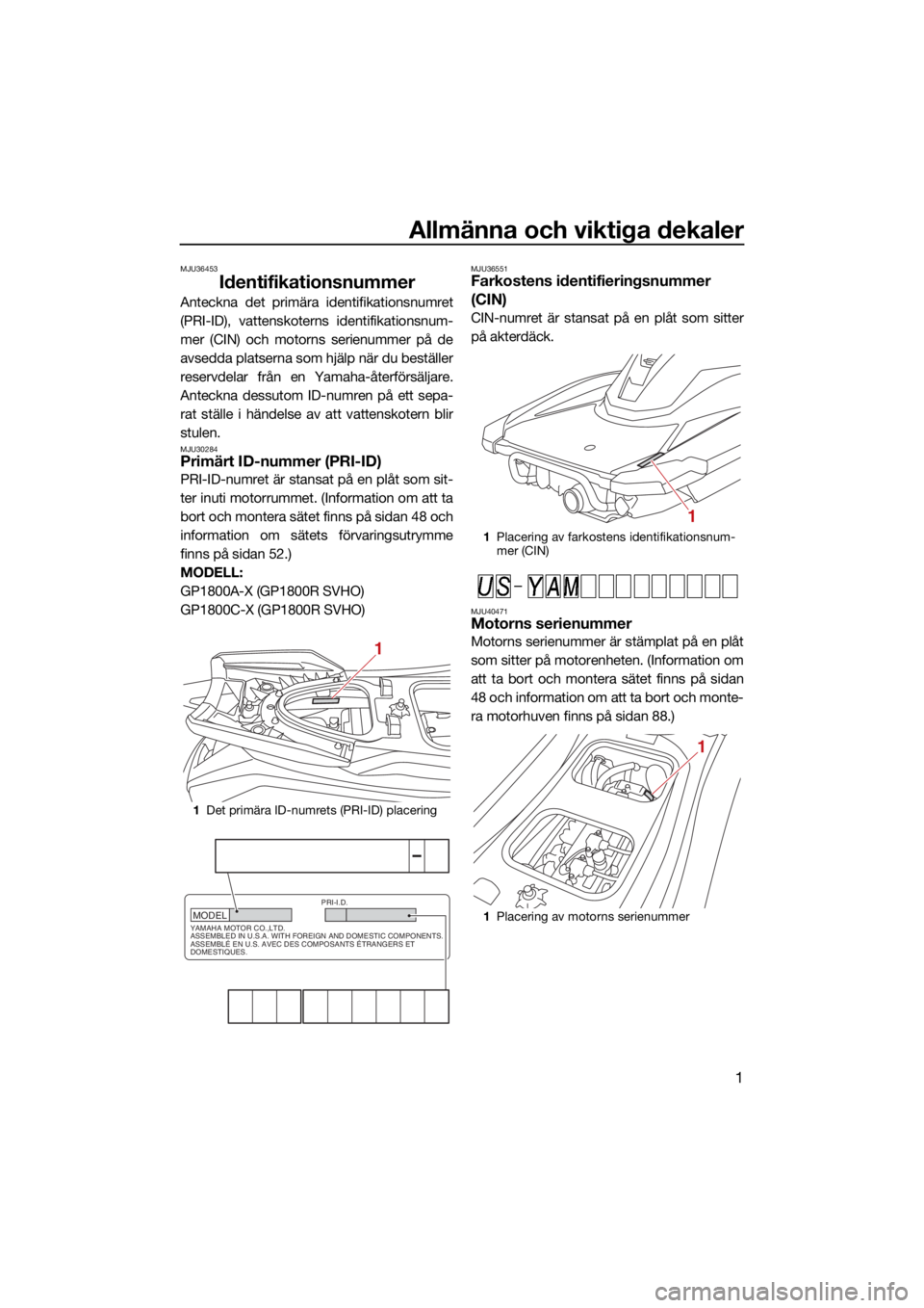 YAMAHA GP1800R SVHO 2022  Bruksanvisningar (in Swedish) Allmänna och viktiga dekaler
1
MJU36453
Identifikationsnummer
Anteckna det primära identifikationsnumret
(PRI-ID), vattenskoterns identifikationsnum-
mer (CIN) och motorns serienummer på de
avsedda