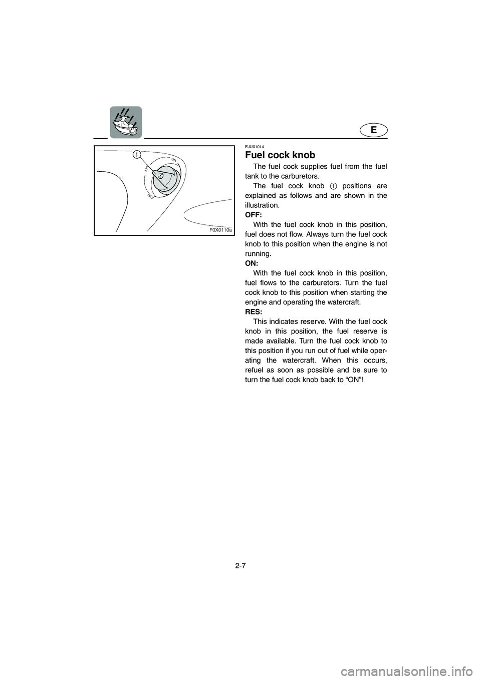 YAMAHA GP800R 2003  Owners Manual 2-7
E
EJU01014 
Fuel cock knob  
The fuel cock supplies fuel from the fuel
tank to the carburetors. 
The fuel cock knob 1 positions are
explained as follows and are shown in the
illustration. 
OFF: 
W