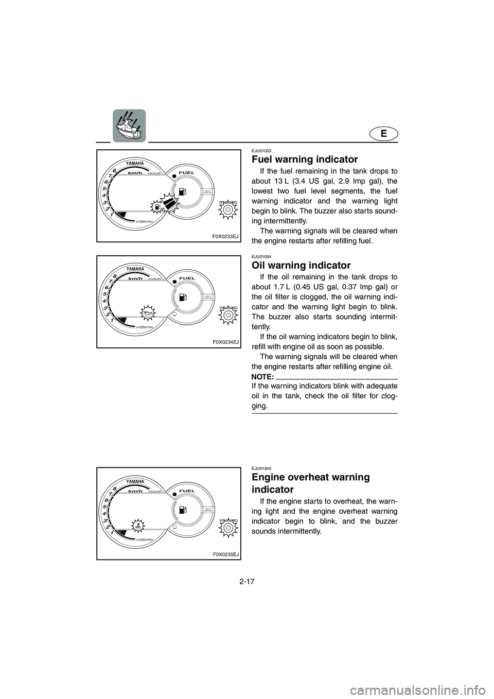 YAMAHA GP800R 2003  Owners Manual 2-17
E
EJU01033 
Fuel warning indicator  
If the fuel remaining in the tank drops to
about 13 L (3.4 US gal, 2.9 Imp gal), the
lowest two fuel level segments, the fuel
warning indicator and the warnin