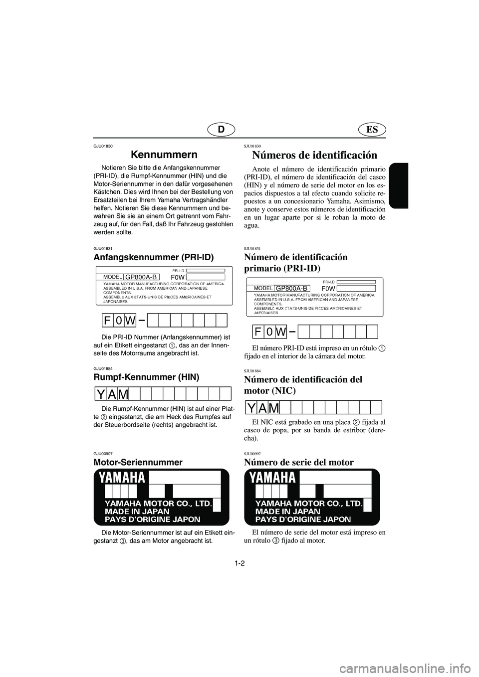 YAMAHA GP800R 2003 Betriebsanleitungen (in German) 1-2
ESD
GJU01830
Kennummern
Notieren Sie bitte die Anfangskennummer
(PRI-ID), die Rumpf-Kennummer (HIN) und die
Motor-Seriennummer in den dafür vorgesehenen
Kästchen. Dies wird Ihnen bei der B YAMAHA GP800R 2003 Betriebsanleitungen (in German) 1-2
ESD
GJU01830
Kennummern
Notieren Sie bitte die Anfangskennummer
(PRI-ID), die Rumpf-Kennummer (HIN) und die
Motor-Seriennummer in den dafür vorgesehenen
Kästchen. Dies wird Ihnen bei der B
