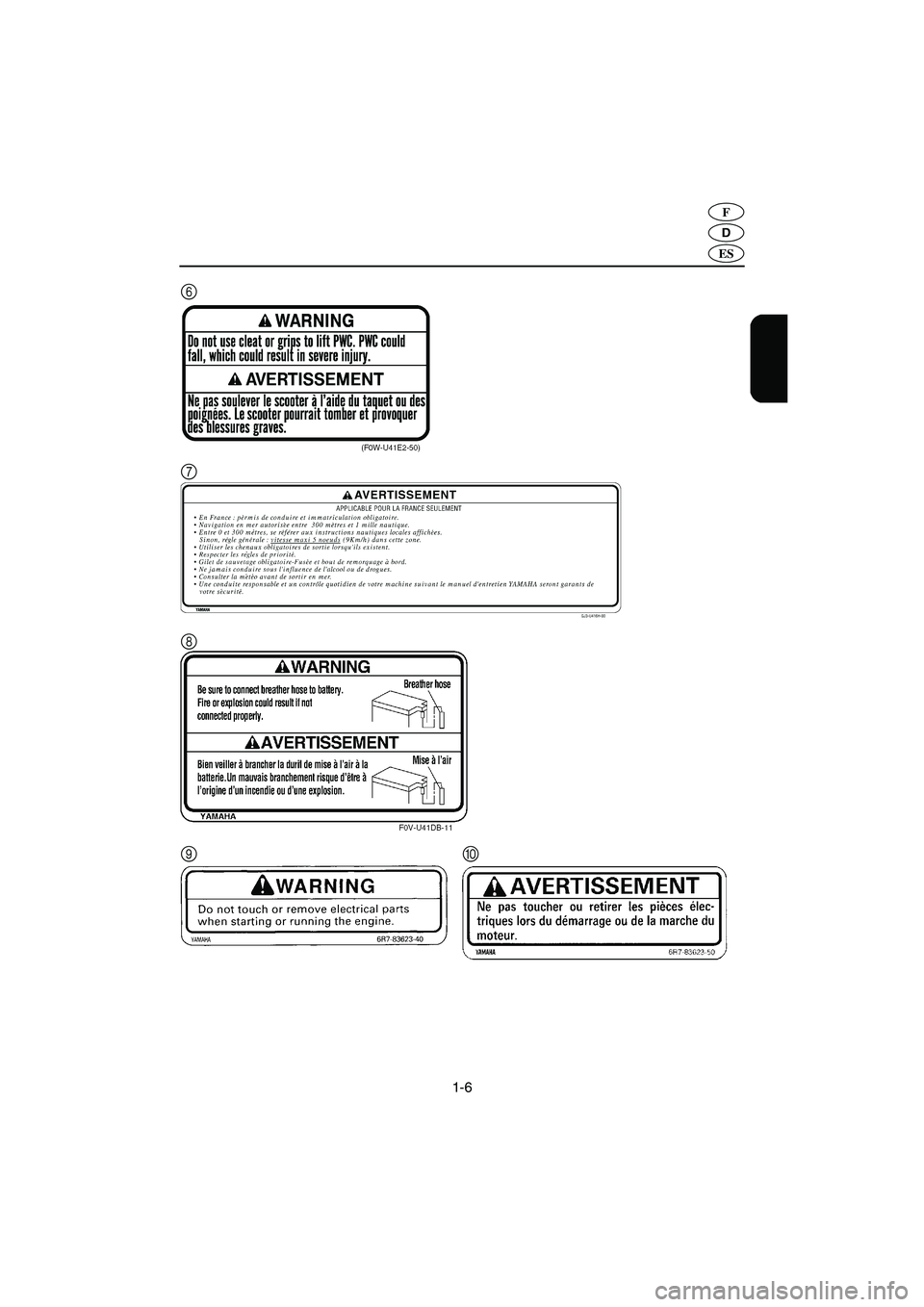 YAMAHA GP800R 2003  Manuale de Empleo (in Spanish) 1-6
D
F
ES
6
7
8
90
UF0W82A0.book  Page 6  Monday, September 2, 2002  3:24 PM 