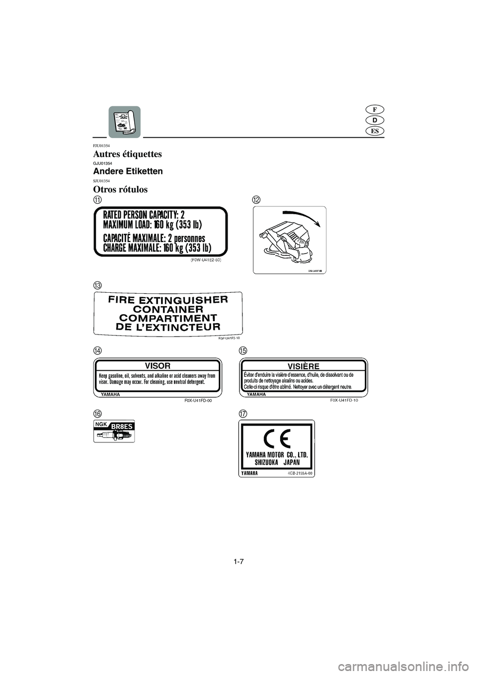 YAMAHA GP800R 2003  Manuale de Empleo (in Spanish) 1-7
D
F
ES
FJU01354 
Autres étiquettes GJU01354 
Andere Etiketten 
SJU01354 
Otros rótulos 
A
C
FG
B
DE
UF0W82A0.book  Page 7  Monday, September 2, 2002  3:24 PM 