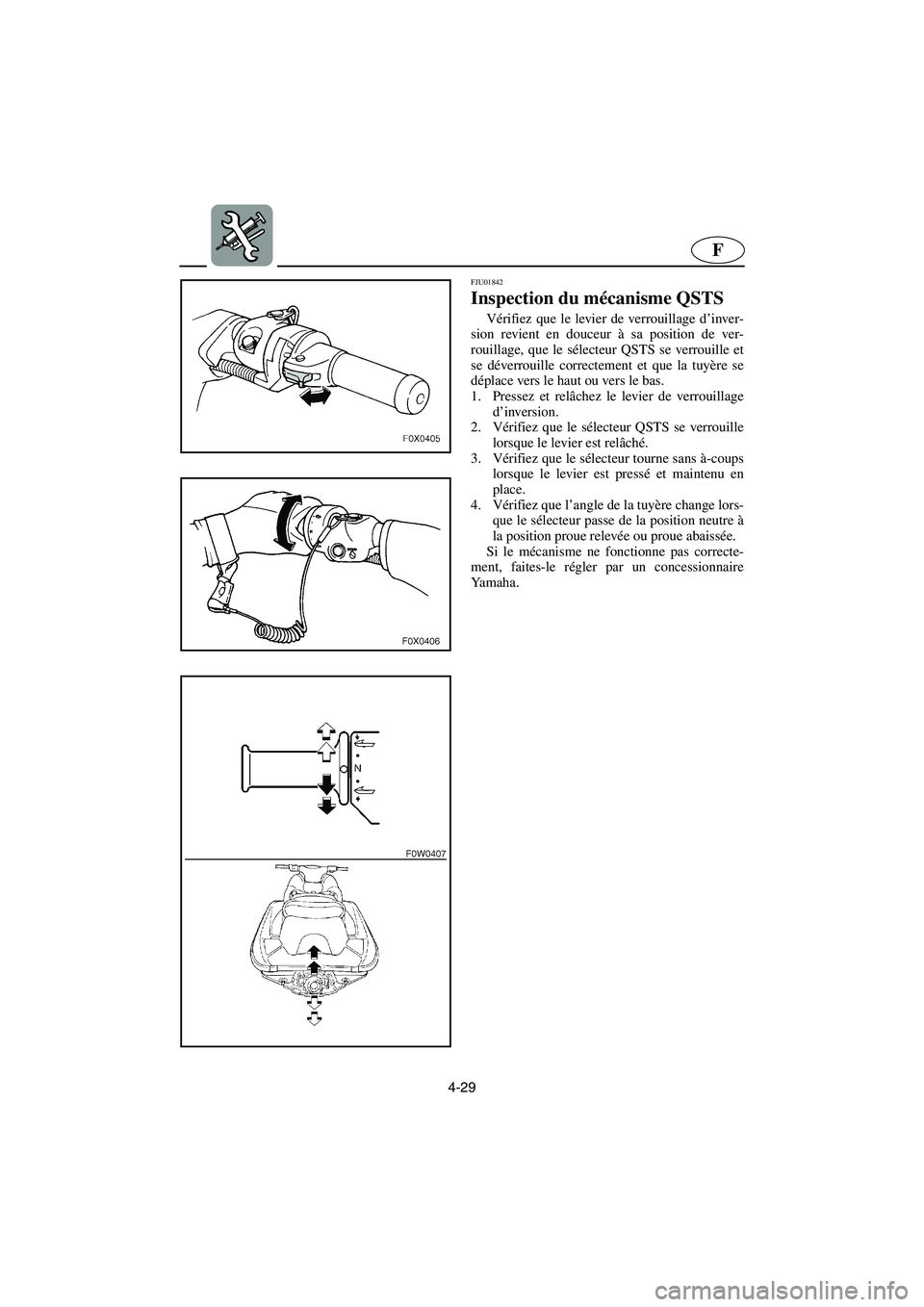 YAMAHA GP800R 2003  Betriebsanleitungen (in German) 4-29
F
FJU01842 
Inspection du mécanisme QSTS  
Vérifiez que le levier de verrouillage d’inver-
sion revient en douceur à sa position de ver-
rouillage, que le sélecteur QSTS se verrouille et
se