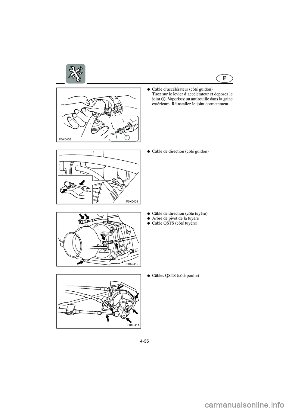 YAMAHA GP800R 2003  Betriebsanleitungen (in German) 4-35
F
Câble d’accélérateur (côté guidon) 
Tirez sur le levier d’accélérateur et déposez le
joint 1. Vaporisez un antirouille dans la gaine
extérieure. Réinstallez le joint correctement