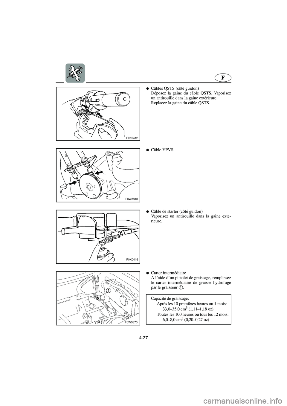 YAMAHA GP800R 2003  Betriebsanleitungen (in German) 4-37
F
Câbles QSTS (côté guidon) 
Déposez la gaine du câble QSTS. Vaporisez
un antirouille dans la gaine extérieure. 
Replacez la gaine du câble QSTS. 
Câble YPVS 
Câble de starter (côté