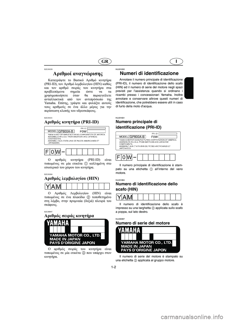 YAMAHA GP800R 2003  Manuale duso (in Italian) 1-2
IGR
RJU01830 
Αριθμοί αναγνώρισης  
Καταγράψτε το Βασικό Αριθμό κινητήρα
(PRI-ID), τον Αριθμό λεμβολογίου (HIN) καθώς
κ�