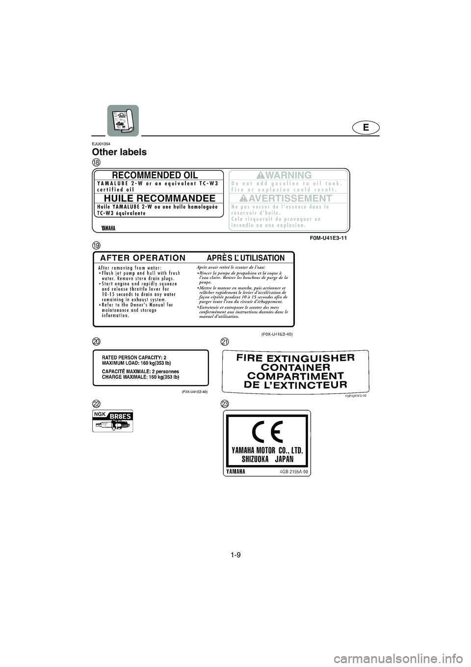 YAMAHA GP800R 2002 User Guide 1-9
E
EJU01354 
Other labels 
H
I
J
K
LM
UF0W71.book  Page 9  Thursday, August 30, 2001  3:46 PM 