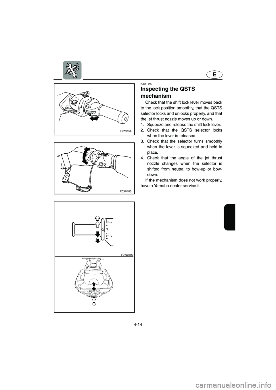 YAMAHA GP800R 2002  Owners Manual 4-14
E
EJU01105 
Inspecting the QSTS 
mechanism  
Check that the shift lock lever moves back
to the lock position smoothly, that the QSTS
selector locks and unlocks properly, and that
the jet thrust n