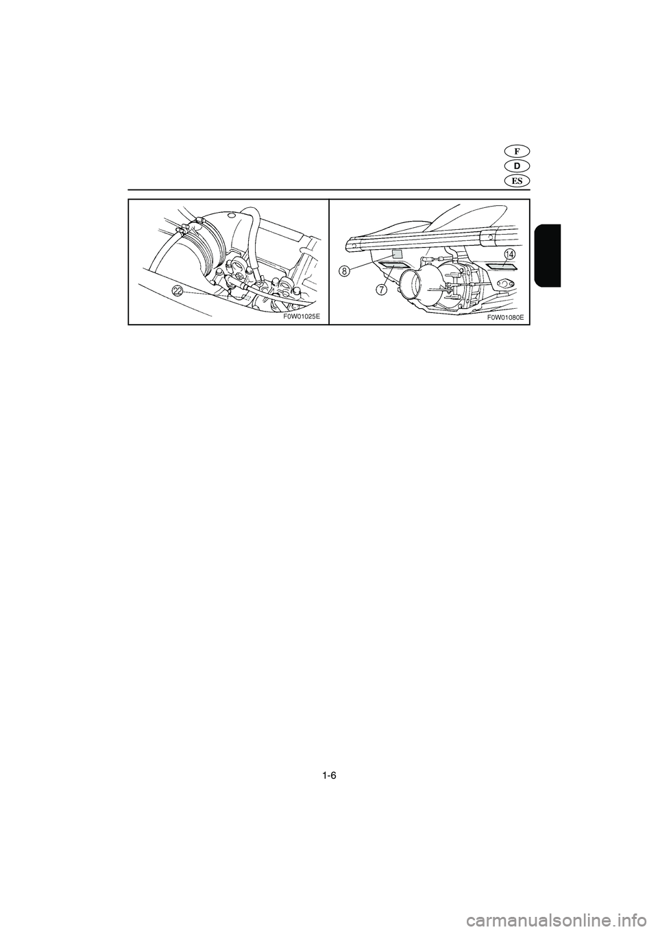 YAMAHA GP800R 2002  Manuale de Empleo (in Spanish) 1-6
D
F
ES
UF0W81A0.book  Page 6  Wednesday, September 5, 2001  2:12 PM 