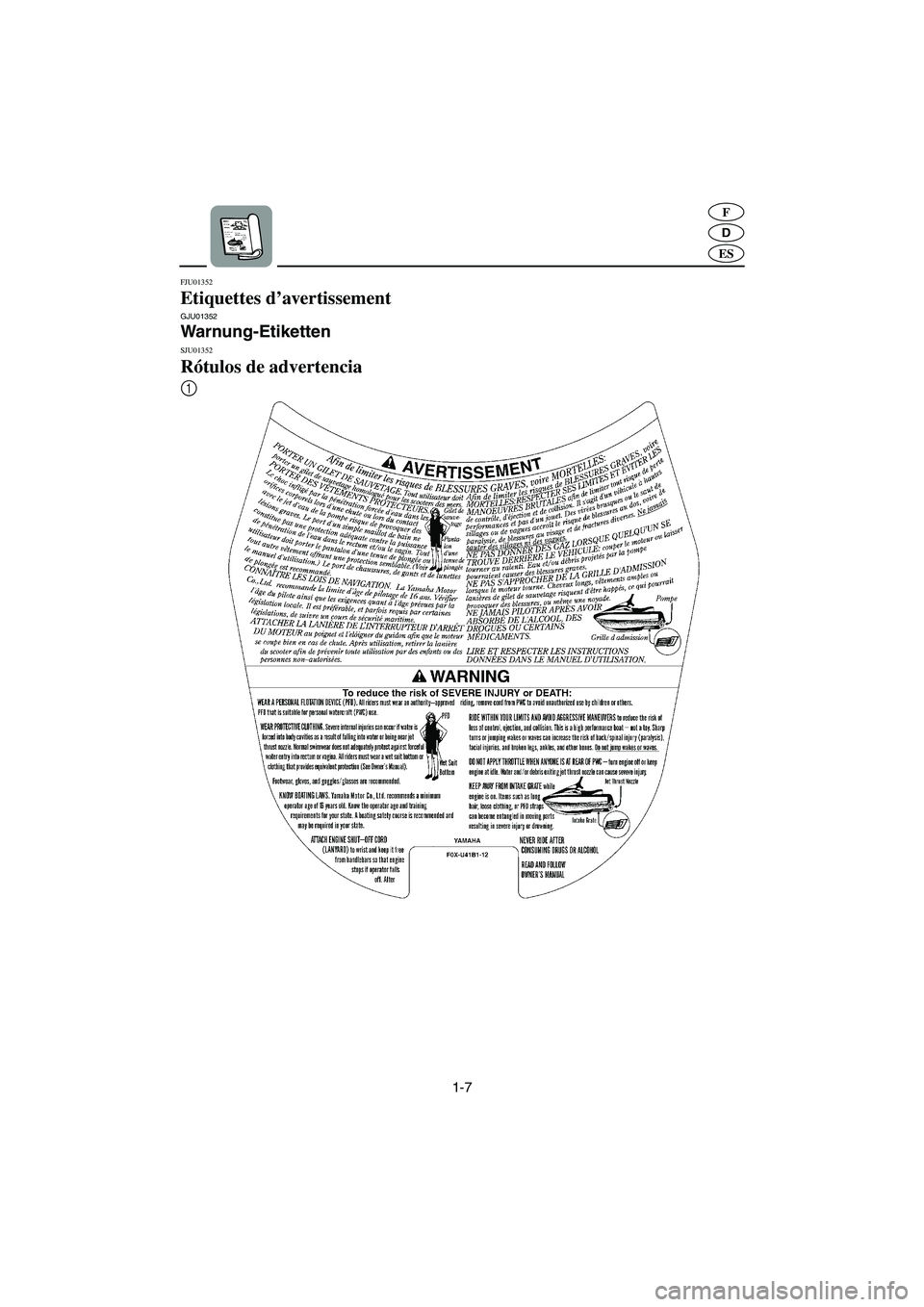 YAMAHA GP800R 2002  Manuale de Empleo (in Spanish) 1-7
D
F
ES
FJU01352 
Etiquettes d’avertissement GJU01352 
Warnung-Etiketten 
SJU01352 
Rótulos de advertencia 
1
UF0W81A0.book  Page 7  Wednesday, September 5, 2001  2:12 PM 