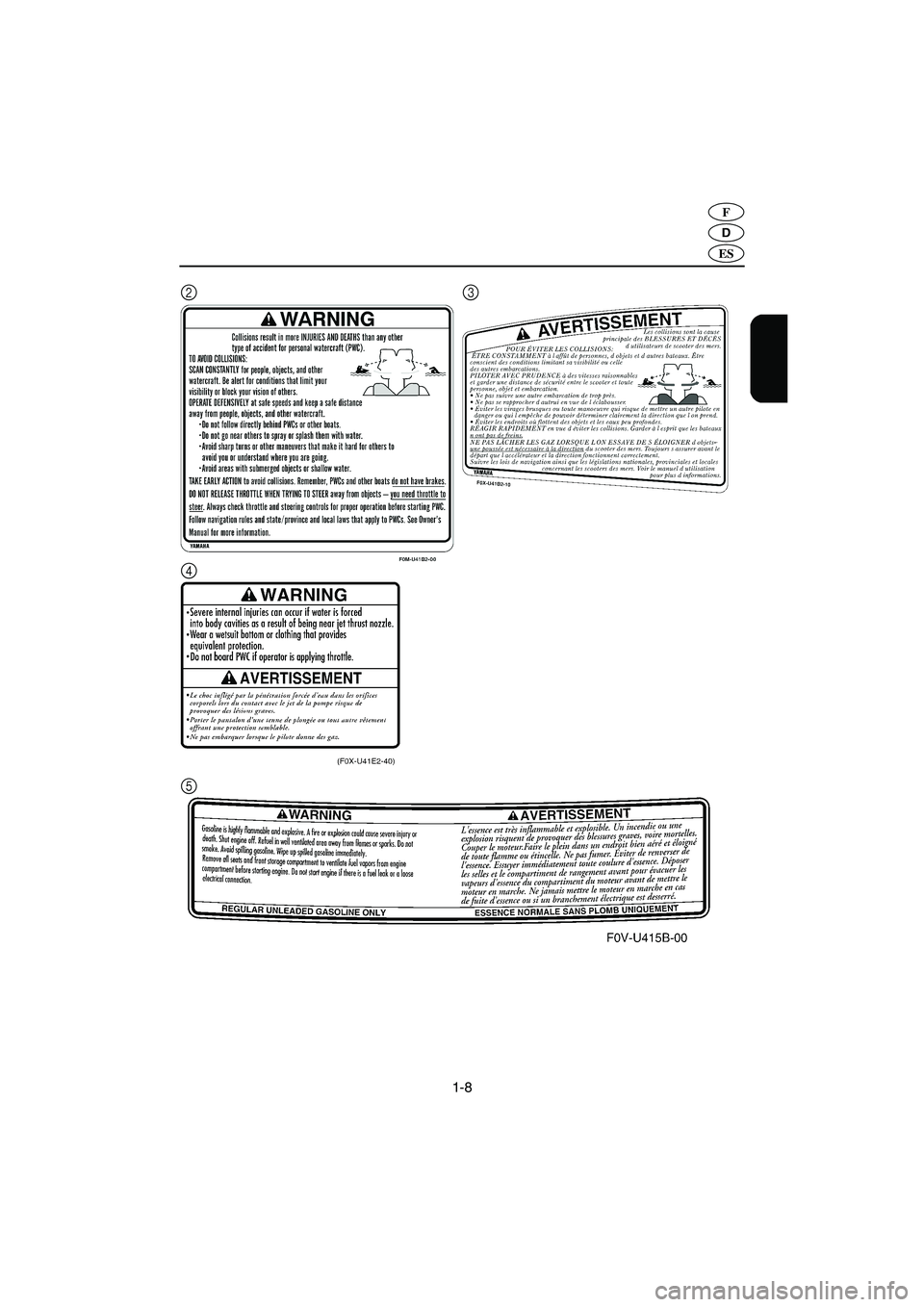 YAMAHA GP800R 2002  Manuale de Empleo (in Spanish) 1-8
D
F
ES
23
5 4
UF0W81A0.book  Page 8  Wednesday, September 5, 2001  2:12 PM 
