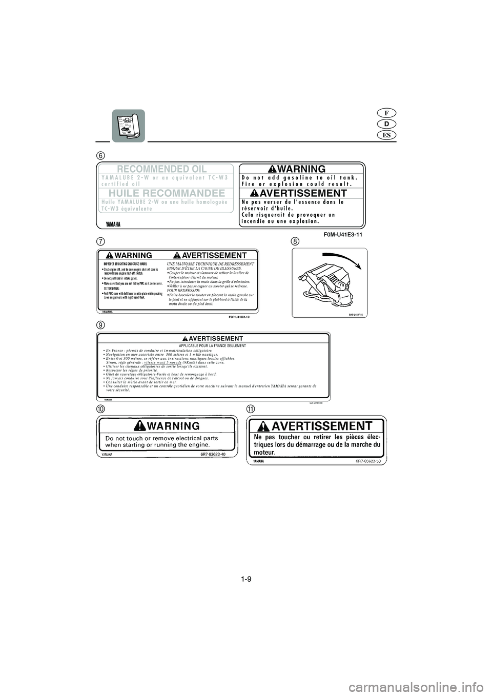 YAMAHA GP800R 2002  Manuale de Empleo (in Spanish) 1-9
D
F
ES
6
9
0A8
7
UF0W81A0.book  Page 9  Wednesday, September 5, 2001  2:12 PM 
