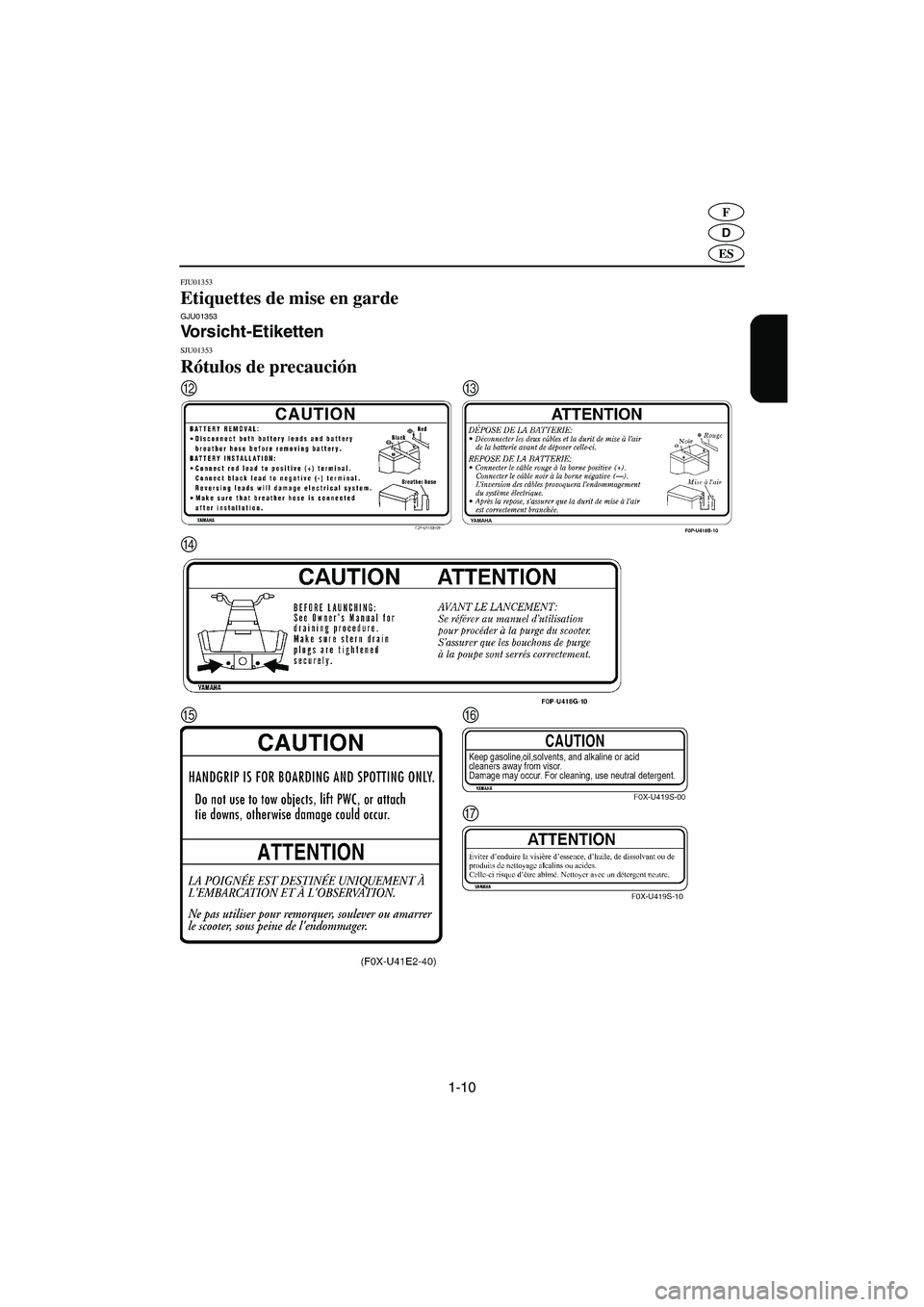 YAMAHA GP800R 2002  Manuale de Empleo (in Spanish) 1-10
D
F
ES
FJU01353 
Etiquettes de mise en garde GJU01353 
Vorsicht-Etiketten 
SJU01353 
Rótulos de precaución 
BC
D
EF
G
UF0W81A0.book  Page 10  Wednesday, September 5, 2001  2:12 PM 