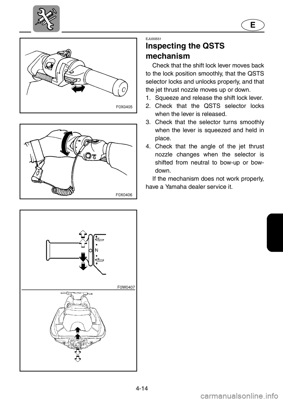 YAMAHA GP800R 2021 User Guide 4-14
E
EJU00551
Inspecting the QSTS 
mechanism
Check that the shift lock lever moves back
to the lock position smoothly, that the QSTS
selector locks and unlocks properly, and that
the jet thrust nozz
