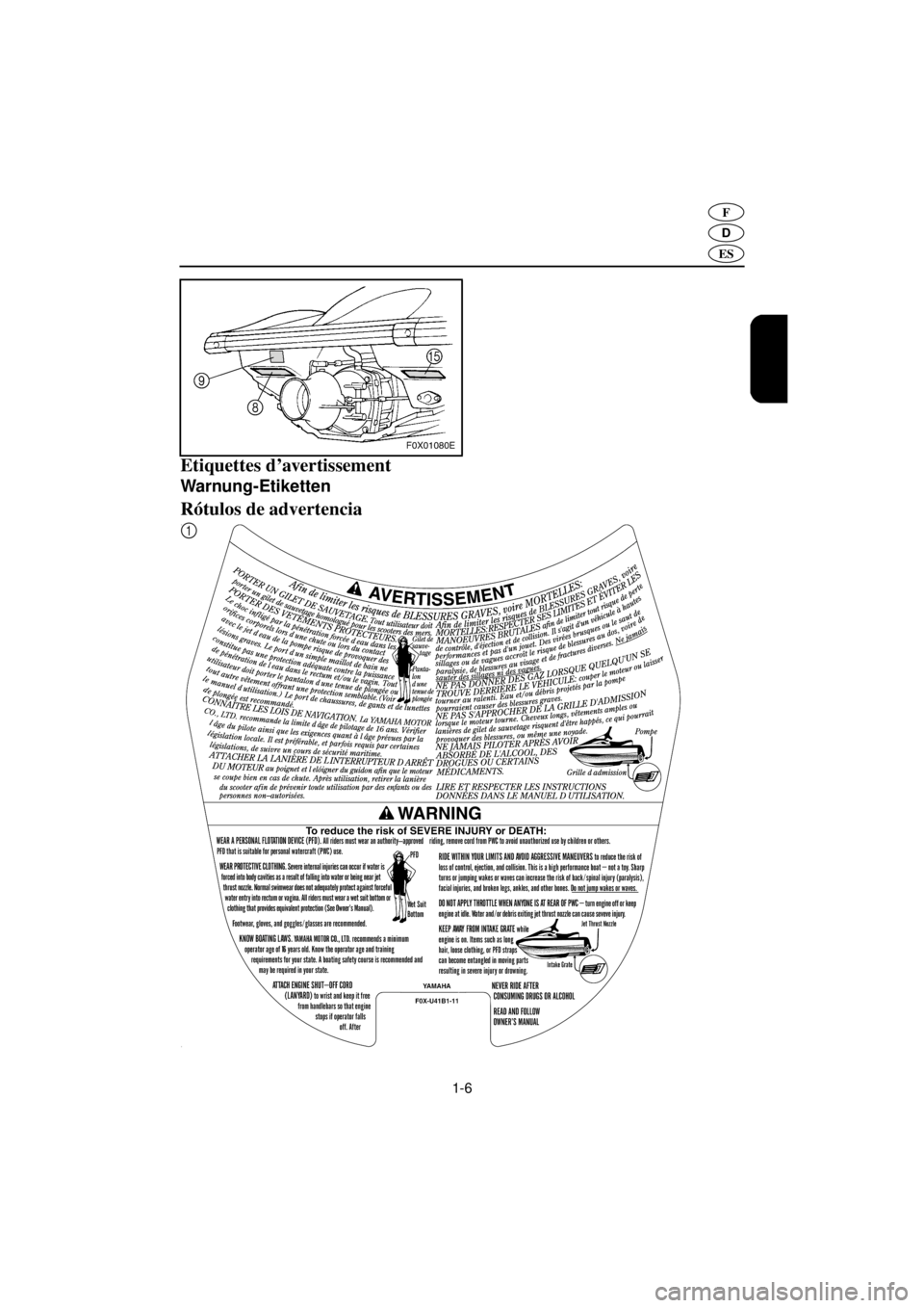 YAMAHA GP800R 2021  Notices Demploi (in French) 1-6
D
F
ES
Etiquettes d’avertissement 
Warnung-Etiketten 
Rótulos de advertencia 
1
A_F0W-80.book  Page 6  Wednesday, December 6, 2000  10:11 AM 