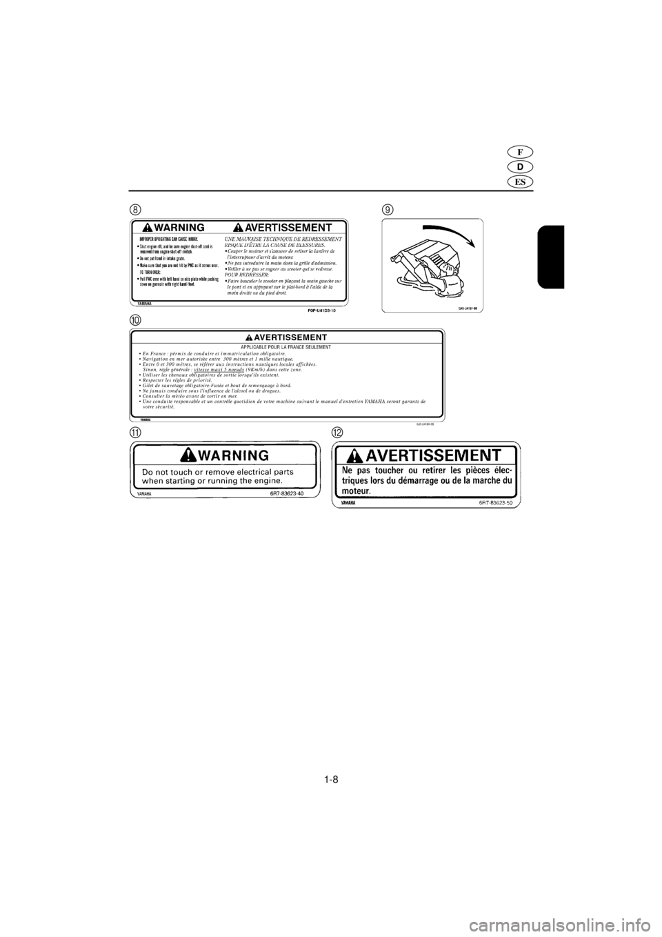 YAMAHA GP800R 2021  Notices Demploi (in French) 1-8
D
F
ES
89
0
AB
A_F0W-80.book  Page 8  Wednesday, December 6, 2000  10:11 AM 