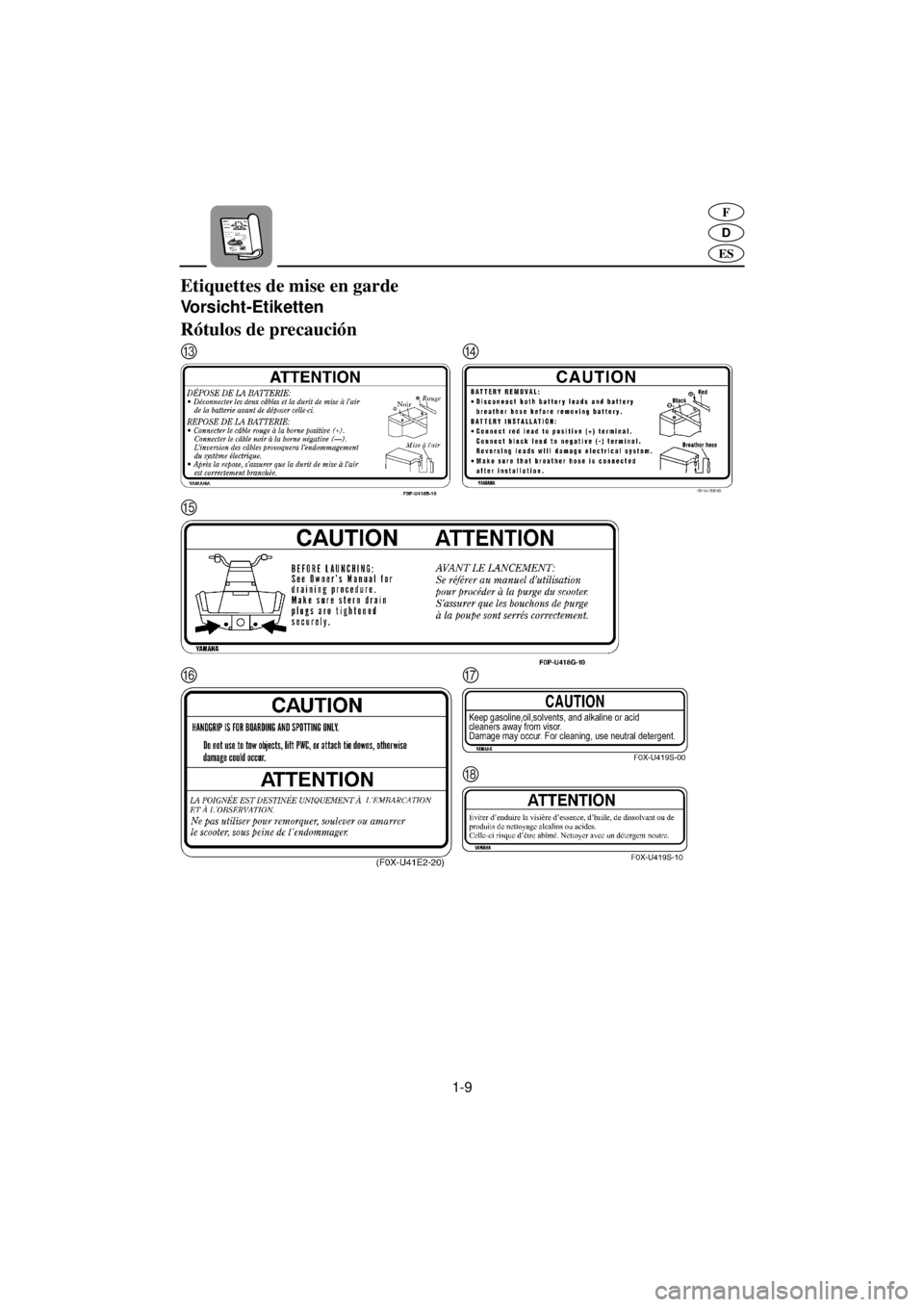 YAMAHA GP800R 2021  Notices Demploi (in French) 1-9
D
F
ES
Etiquettes de mise en garde 
Vorsicht-Etiketten 
Rótulos de precaución 
CD
E
FG
H
A_F0W-80.book  Page 9  Wednesday, December 6, 2000  10:11 AM 