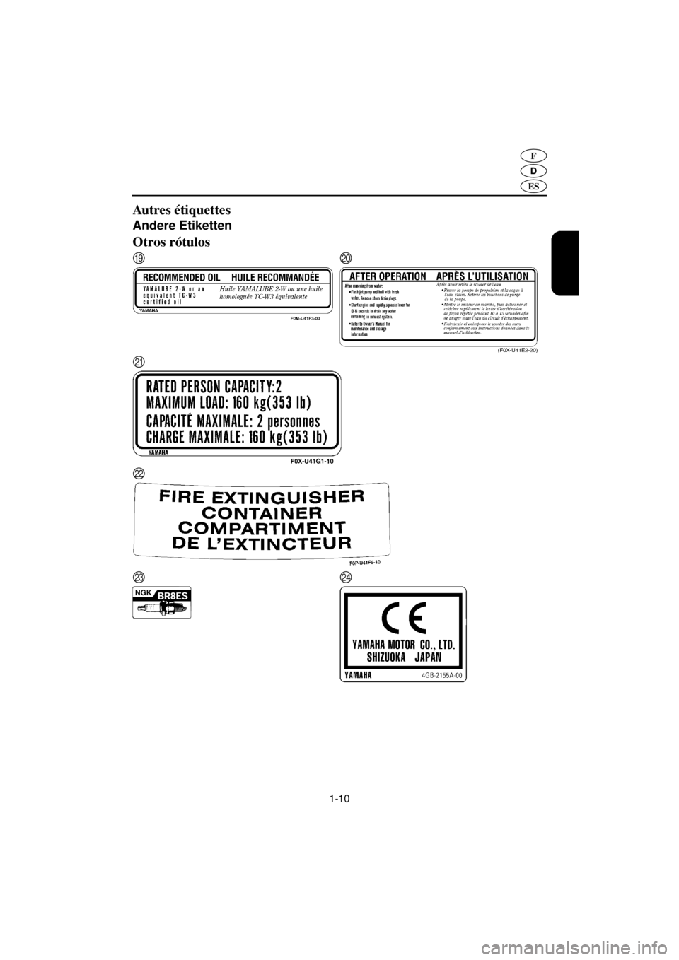 YAMAHA GP800R 2021  Notices Demploi (in French) 1-10
D
F
ES
Autres étiquettes 
Andere Etiketten 
Otros rótulos 
IJ
K
L
M
N
A_F0W-80.book  Page 10  Wednesday, December 6, 2000  10:11 AM 