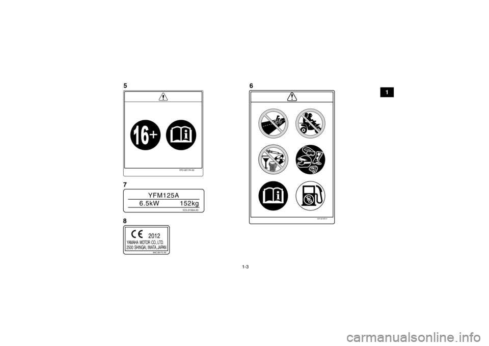 YAMAHA GRIZZLY 125 2013 User Guide 1-3
1
43P-2816R-01
YFM125A
6.5kW 152kg
1C5-2156A-20
8AC-2817L-00
 YAMAHA    MOTO R  C O., LT D.
 2500  SHINGAI,  IWATA,  JAPAN
2012
1PD-2811R-00
5 6
7
8
U1PY61E0.book  Page 3  Wednesday, March 14, 201