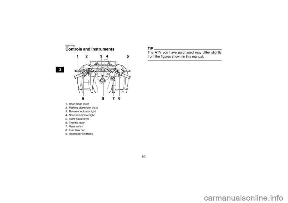 YAMAHA GRIZZLY 125 2013  Owners Manual 3-2
3
EBU17712Controls and instruments
TIPThe ATV you have purchased may differ slightly
from the figures shown in this manual.
1. Rear brake lever
2. Parking brake lock plate
3. Reverse indicator lig