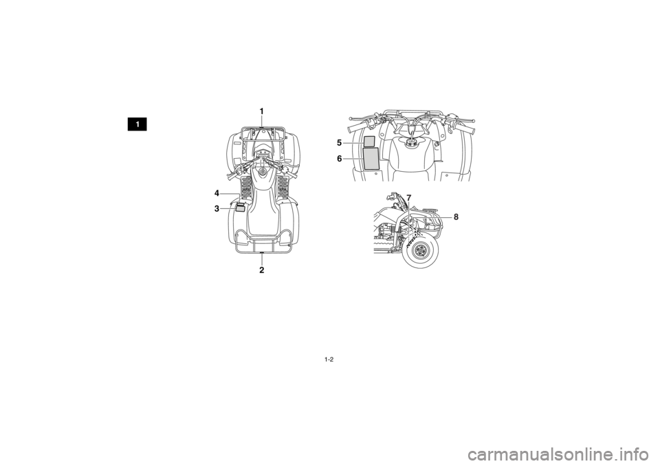 YAMAHA GRIZZLY 125 2013  Notices Demploi (in French) 1-2
1
1
3
4
2
7
8
5
6
U1PY61F0.book  Page 2  Thursday, March 15, 2012  8:51 AM 
