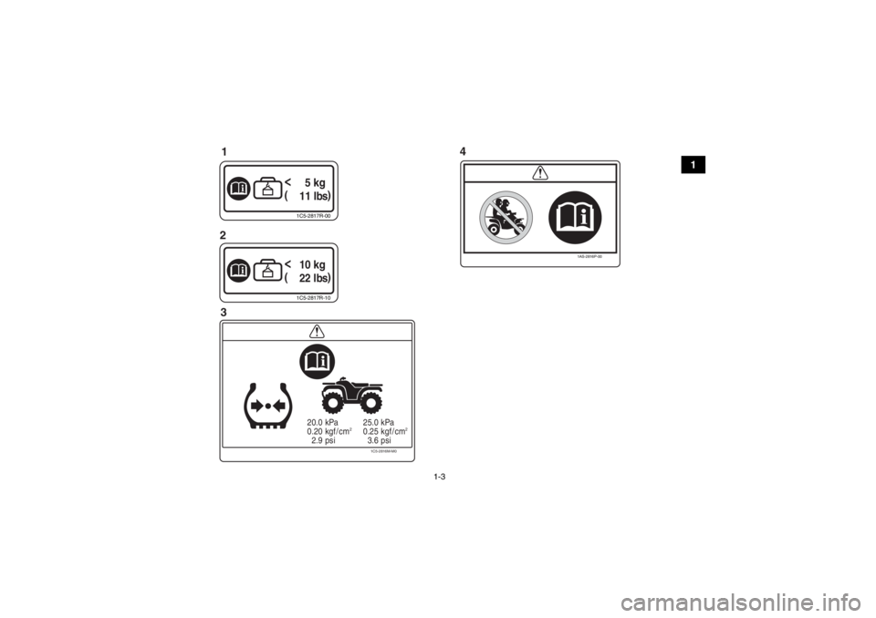 YAMAHA GRIZZLY 125 2013  Notices Demploi (in French) 1-3
1
1
2 3 4
1C5-2817R-00
<     5 kg
(     11 Ibs )1C5-2817R-10
<   10 kg
(     22 Ibs )
1C5-2816M-M0
kPa
kgf / cm
2
psi
20.0
0.20
2.9 kPa
kgf / cm
2
psi
25.0
0.25
3.6
1AS-2816P-00
U1PY61F0.book  Pag