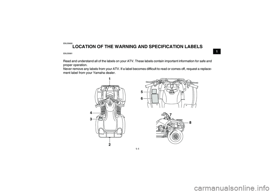 YAMAHA GRIZZLY 125 2012 User Guide 1-1
1
EBU29680
LOCATION OF THE WARNING AND SPECIFICATION LABELS 
EBU29981Read and understand all of the labels on your ATV. These labels contain important information for safe and
proper operation.
Ne