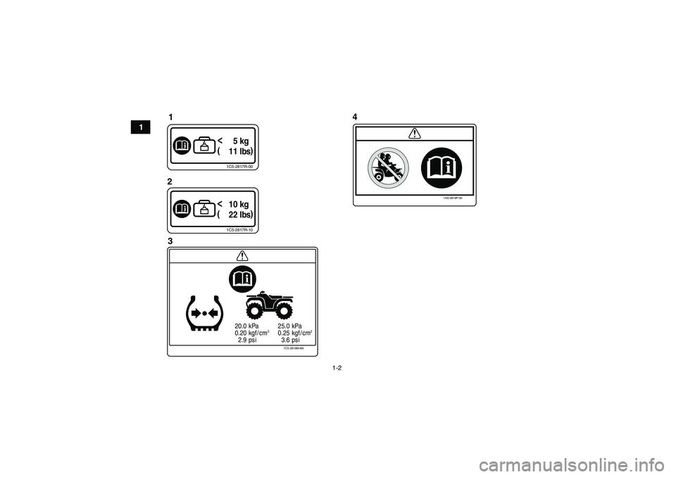 YAMAHA GRIZZLY 125 2012 User Guide 1-2
1
1
2
34
1C5-2817R-00
<     5 kg
(  
  11 Ibs)1C5-2817R-10
<   10 kg
(  
  22 Ibs)
1C5-2816M-M0
kPa
kgf / cm
2
psi 20.0
0.20
2.9kPa
kgf / cm
2
psi 25.0
0.25
3.6
1AS-2816P-00
U1PY60E0.book  Page 2 