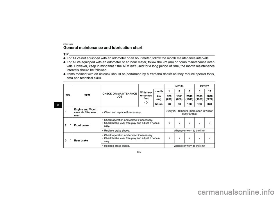YAMAHA GRIZZLY 125 2012 Manual PDF 8-5
8
EBU21865General maintenance and lubrication chart TIPFor ATVs not equipped with an odometer or an hour meter, follow the month maintenance intervals.For ATVs equipped with an odometer or an ho