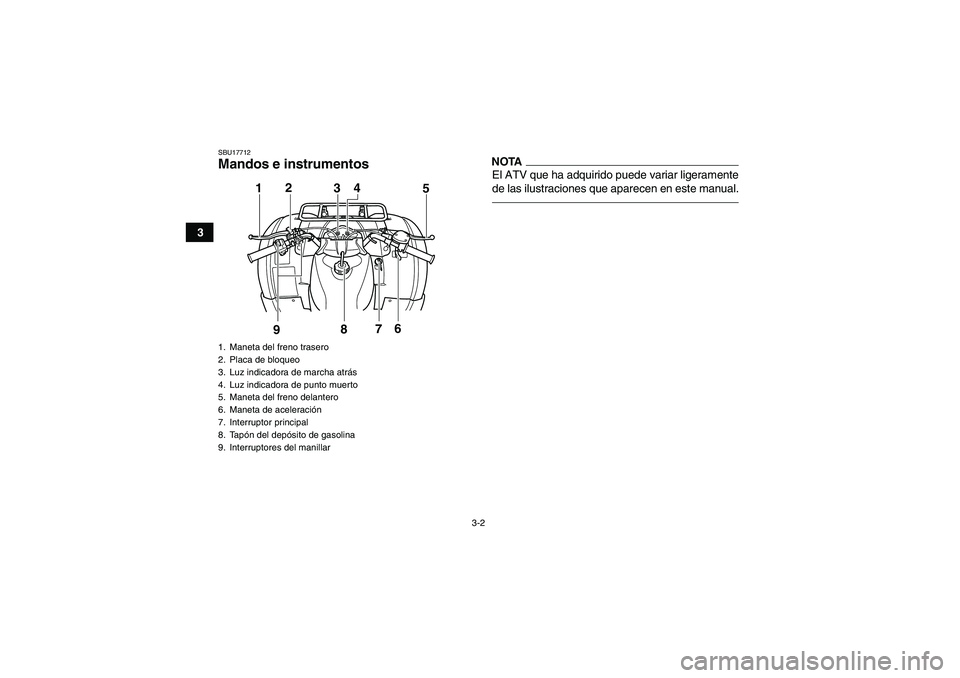 YAMAHA GRIZZLY 125 2012  Manuale de Empleo (in Spanish) 3-2
3
SBU17712Mandos e instrumentos
NOTAEl ATV que ha adquirido puede variar ligeramente
de las ilustraciones que aparecen en este manual.
1. Maneta del freno trasero
2. Placa de bloqueo
3. Luz indica