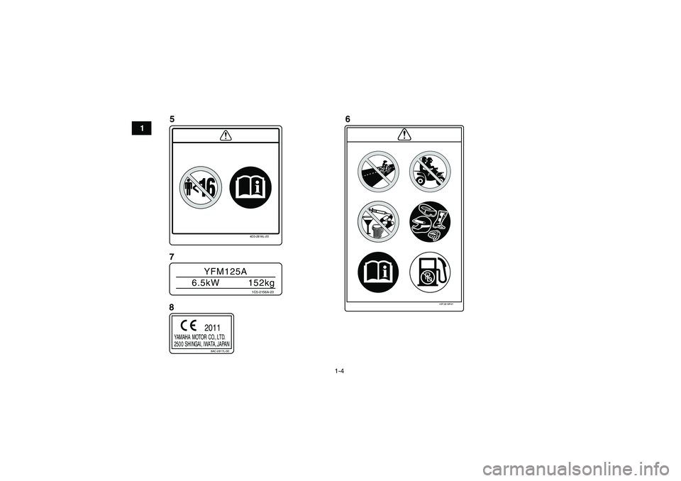 YAMAHA GRIZZLY 125 2012  Notices Demploi (in French) 1-4
1
4D3-2816L-20
43P-2816R-01
YFM125A
6.5kW 152kg
1C5-2156A-20
8AC-2817L-00
 YAMAHA   MOTO R  C O., LT D.
 2500  SHINGAI,  IWATA,  JAPAN
2011
5
6
7
8
U1PY60F0.book  Page 4  Friday, March 11, 2011  1