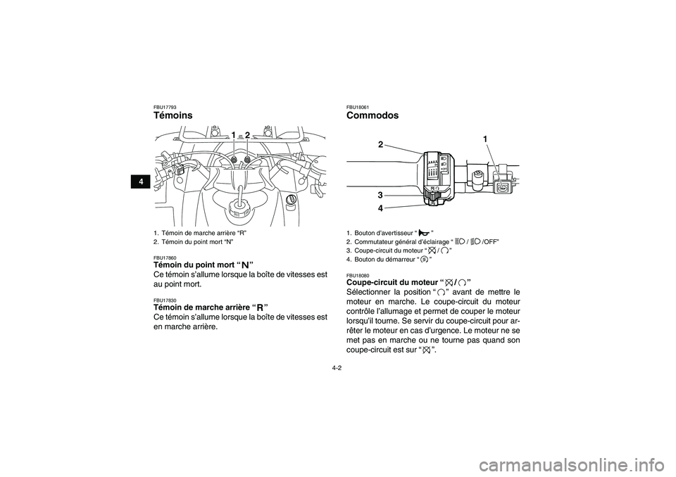YAMAHA GRIZZLY 125 2012  Notices Demploi (in French) 4-2
4
FBU17793Témoins FBU17860Témoin du point mort“” 
Ce témoin s’allume lorsque la boîte de vitesses est
au point mort.FBU17830Témoin de marche arrière“” 
Ce témoin s’allume lorsqu