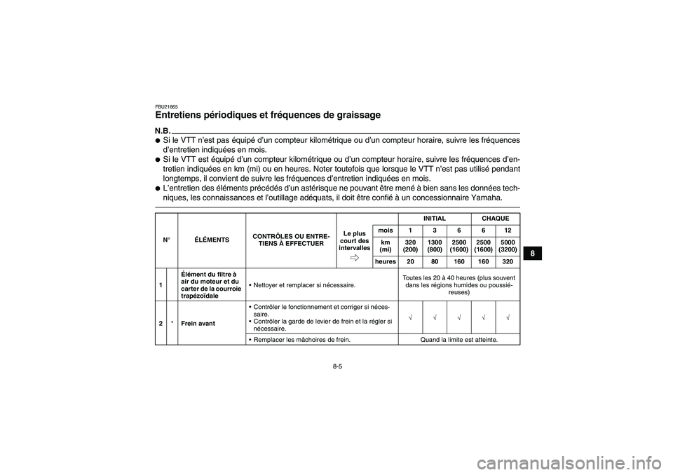 YAMAHA GRIZZLY 125 2012  Notices Demploi (in French) 8-5
8
FBU21865Entretiens périodiques et fréquences de graissage N.B.Si le VTT n’est pas équipé d’un compteur kilométrique ou d’un compteur horaire, suivre les fréquences
d’entretien ind