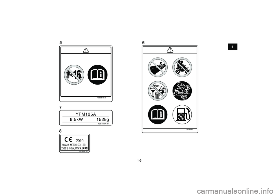 YAMAHA GRIZZLY 125 2011 User Guide  
1-3 
1
2
3
4
5
6
7
8
9
10
11
5
6
7
4D3-2816L-20
8
43P-2816R-01
YFM125A
6.5kW 152kg
1C5-2156A-20
8AC-2817L-00
 YAMAHA   MOTOR  CO., LT D.
 2500  SHINGAI,  IWATA,  JAPAN
2010 