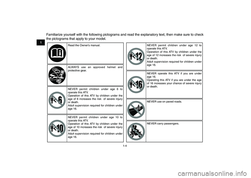 YAMAHA GRIZZLY 125 2011 User Guide  
1-4 
1
2
3
4
5
6
7
8
9
10
11
 
Familiarize yourself with the following pictograms and read the explanatory text, then make sure to check
the pictograms that apply to your model.
Read the Owner’s m