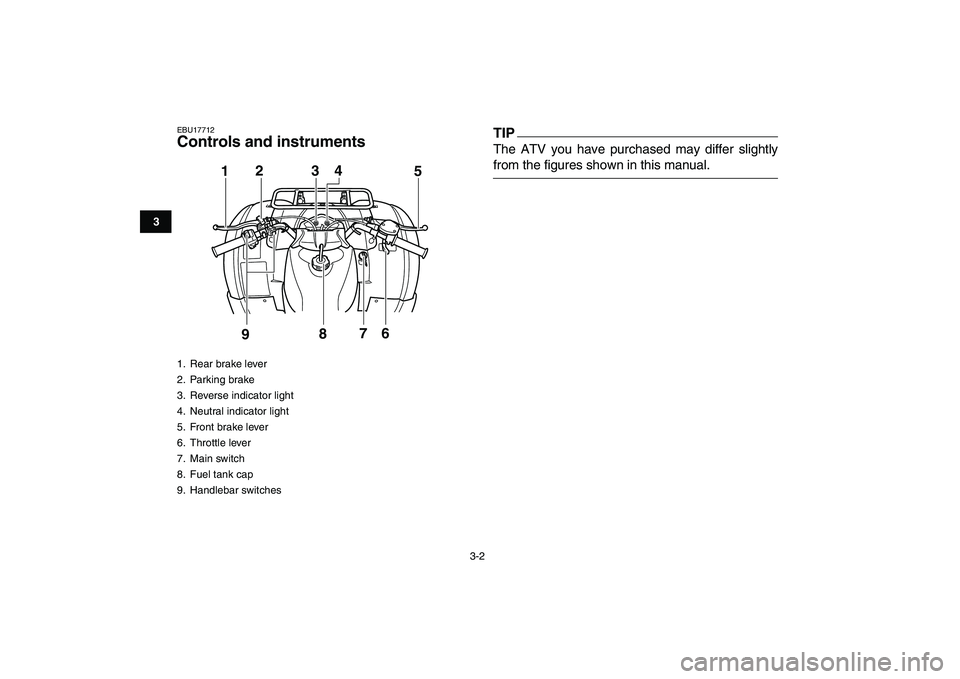 YAMAHA GRIZZLY 125 2011 Owners Manual  
3-2 
1
23
4
5
6
7
8
9
10
11
 
EBU17712 
Controls and instruments
TIP 
The ATV you have purchased may differ slightly 
from the figures shown in this manual. 
1.  Rear brake lever
2. Parking brake
3.