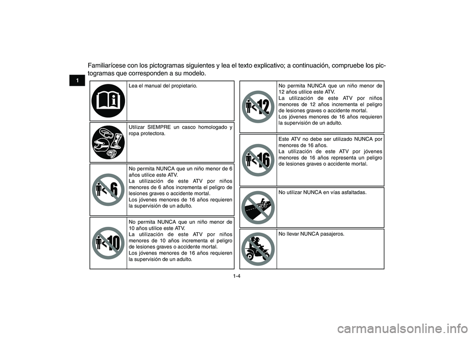 YAMAHA GRIZZLY 125 2011  Manuale de Empleo (in Spanish)  
1-4 
1
2
3
4
5
6
7
8
9
10
11
 
Familiarícese con los pictogramas siguientes y lea el texto explicativo; a continuación, compruebe los pic-
togramas que corresponden a su modelo.
Lea el manual del 