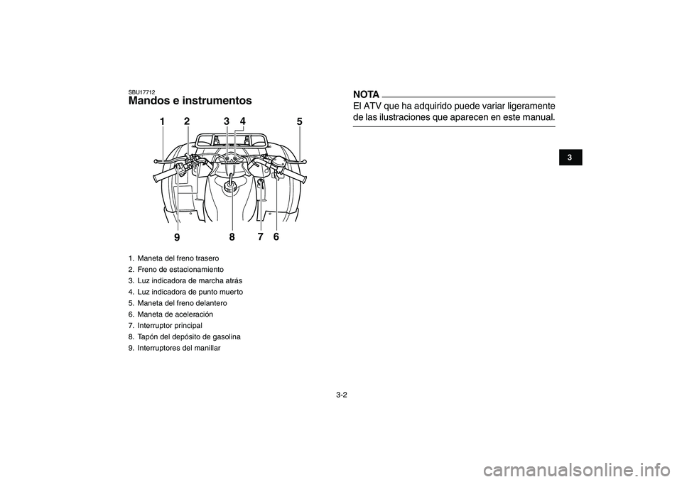 YAMAHA GRIZZLY 125 2011  Manuale de Empleo (in Spanish)  
3-2 
1
23
4
5
6
7
8
9
10
11
 
SBU17712 
Mandos e instrumentos
NOTA 
El ATV que ha adquirido puede variar ligeramente 
de las ilustraciones que aparecen en este manual. 
1.  Maneta del freno trasero
