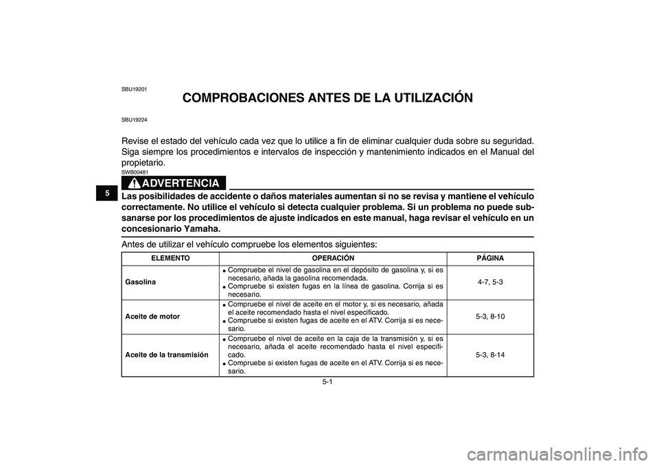 YAMAHA GRIZZLY 125 2011  Manuale de Empleo (in Spanish)  
5-1 
1
2
3
45
6
7
8
9
10
11
 
SBU19201 
COMPROBACIONES ANTES DE LA UTILIZACIÓN 
SBU19224 
Revise el estado del vehículo cada vez que lo utilice a fin de eliminar cualquier duda sobre su seguridad.