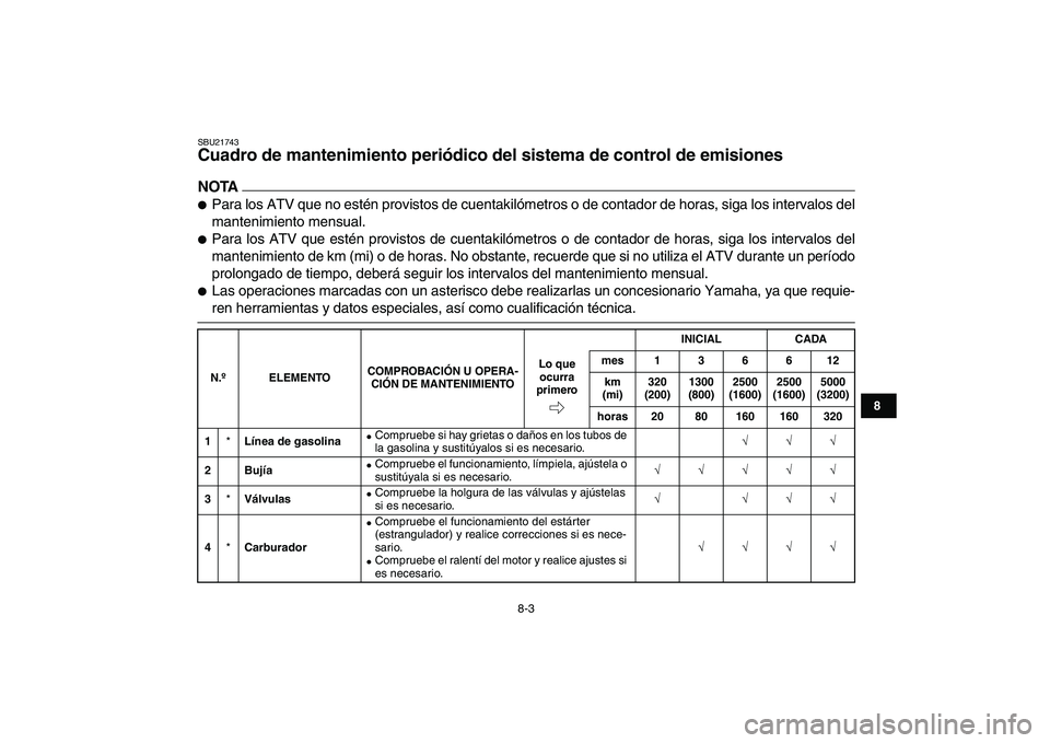 YAMAHA GRIZZLY 125 2011  Manuale de Empleo (in Spanish)  
8-3 
1
2
3
4
5
6
78
9
10
11
 
SBU21743 
Cuadro de mantenimiento periódico del sistema de control de emisiones 
NOTA
 
 
Para los ATV que no estén provistos de cuentakilómetros o de contador de h
