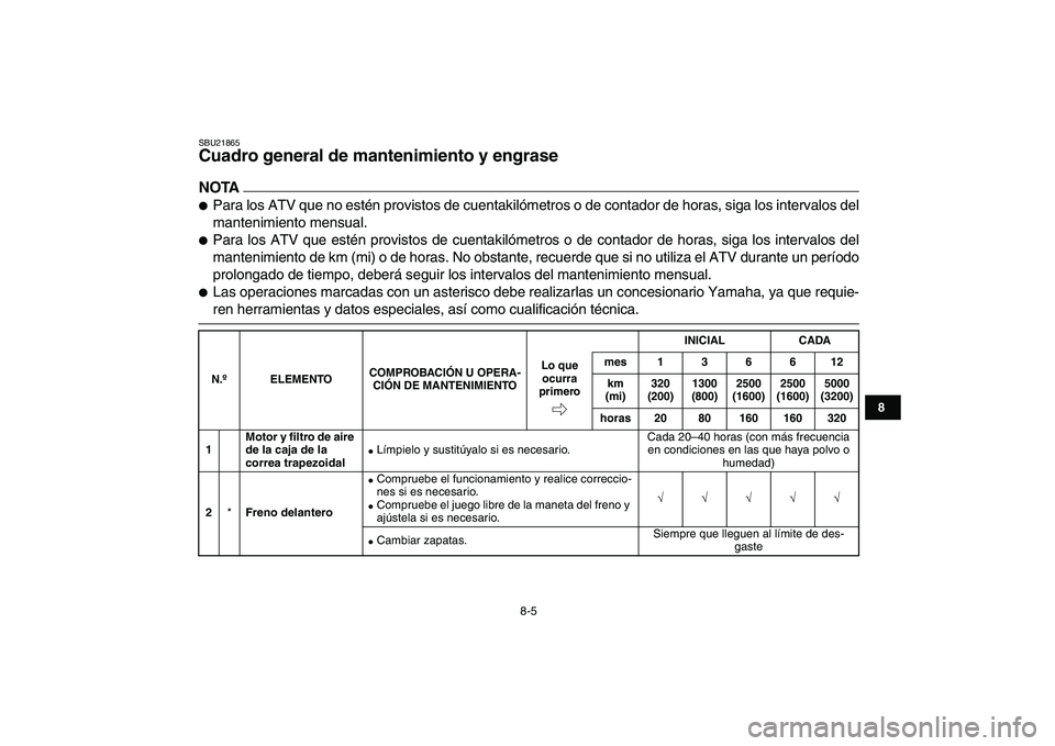 YAMAHA GRIZZLY 125 2011  Manuale de Empleo (in Spanish)  
8-5 
1
2
3
4
5
6
78
9
10
11
 
SBU21865 
Cuadro general de mantenimiento y engrase 
NOTA
 
 
Para los ATV que no estén provistos de cuentakilómetros o de contador de horas, siga los intervalos del