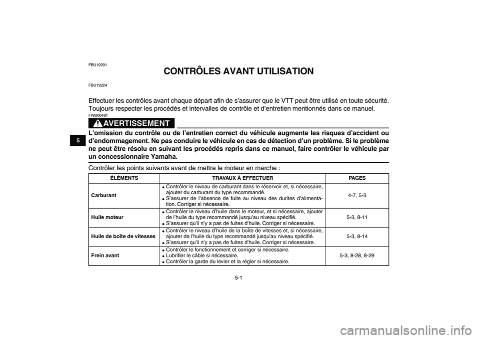 YAMAHA GRIZZLY 125 2011  Notices Demploi (in French)  
5-1 
1
2
3
45
6
7
8
9
10
11
 
FBU19201 
CONTRÔLES AVANT UTILISATION 
FBU19224 
Effectuer les contrôles avant chaque départ afin de s’assurer que le VTT peut être utilisé en toute sécurité.
