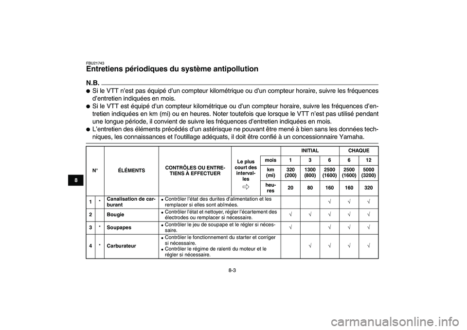 YAMAHA GRIZZLY 125 2011  Notices Demploi (in French)  
8-3 
1
2
3
4
5
6
78
9
10
11
 
FBU21743 
Entretiens périodiques du système antipollution 
N.B.
 
 
Si le VTT n’est pas équipé d’un compteur kilométrique ou d’un compteur horaire, suivre l