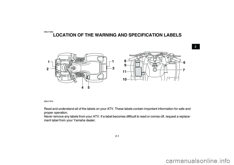 YAMAHA GRIZZLY 125 2009 User Guide  
2-1 
12
3
4
5
6
7
8
9
10
11
 
EBU17660 
LOCATION OF THE WARNING AND SPECIFICATION LABELS  
EBU17670 
Read and understand all of the labels on your ATV. These labels contain important information for