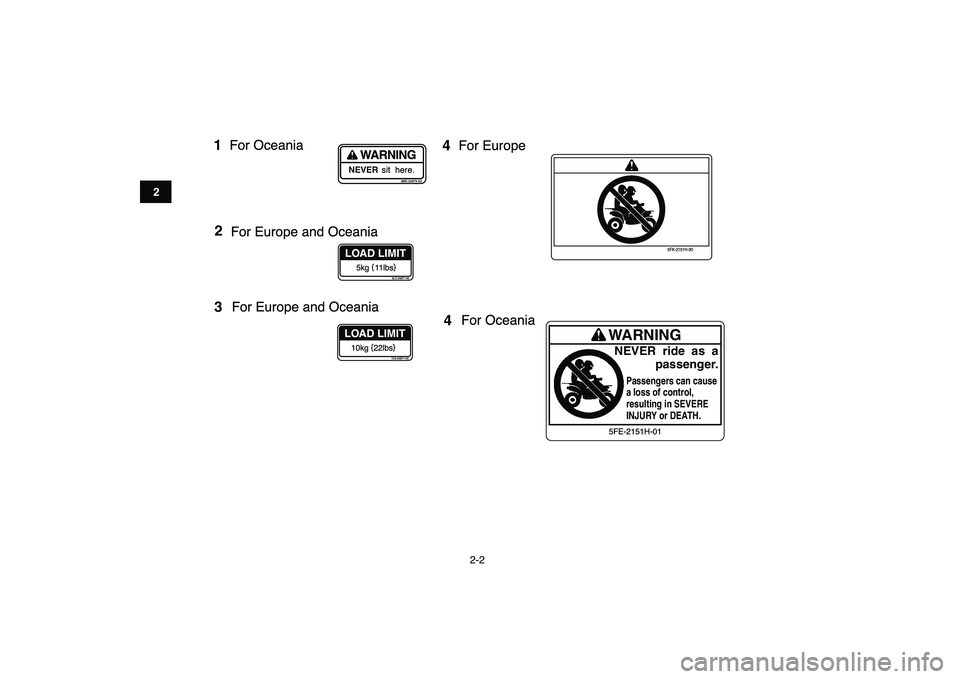 YAMAHA GRIZZLY 125 2009 User Guide  
2-2 
12
3
4
5
6
7
8
9
10
11
For Europe
For Oceania
5FK-2151H-00
For Oceania
sit here. NEVER
3MX-24875-A0
5kg
11lbs
3LD-24877-A0
10kg
22lbs
1C5-24877-A0
1
2
34
4
WARNINGNEVER  ride  as  a
passenger.P