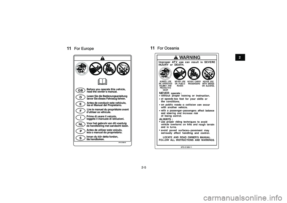 YAMAHA GRIZZLY 125 2009 User Guide  
2-5 
12
3
4
5
6
7
8
9
10
11
GB
D
E
F
I
NL
P
S
Before you operate this vehicle,
read the owner’s manual.Lesen Sie die Bedienungsanleitung
bevor Sie dieses Fahrzeug fahren.Antes de conducir este veh