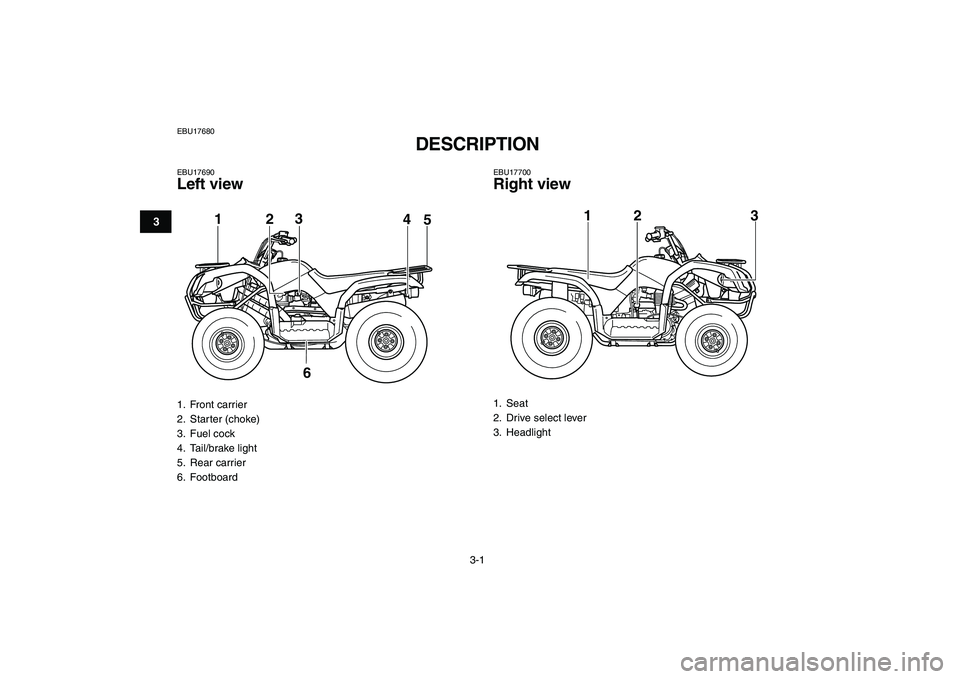 YAMAHA GRIZZLY 125 2009 User Guide  
3-1 
1
23
4
5
6
7
8
9
10
11
 
EBU17680 
DESCRIPTION  
EBU17690 
Left view 
EBU17700 
Right view 
1. Front carrier
2. Starter (choke)
3. Fuel cock
4. Tail/brake light
5. Rear carrier
6. Footboard
123