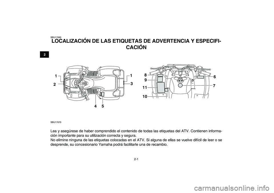 YAMAHA GRIZZLY 125 2009  Manuale de Empleo (in Spanish)  
2-1 
12
3
4
5
6
7
8
9
10
11
 
SBU17660 
LOCALIZACIÓN DE LAS ETIQUETAS DE ADVERTENCIA Y ESPECIFI-
CACIÓN  
SBU17670 
Lea y asegúrese de haber comprendido el contenido de todas las etiquetas del AT