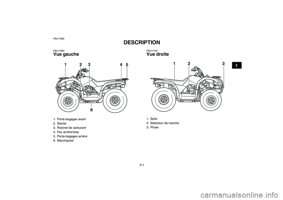 YAMAHA GRIZZLY 125 2009  Notices Demploi (in French)  
3-1 
1
23
4
5
6
7
8
9
10
11
 
FBU17680 
DESCRIPTION  
FBU17690 
Vue gauche 
FBU17700 
Vue droite 
1. Porte-bagages avant
2. Starter
3.  Robinet de carburant
4. Feu arrière/stop
5. Porte-bagages arr