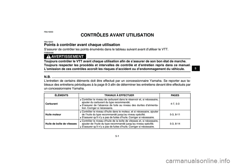 YAMAHA GRIZZLY 125 2009  Notices Demploi (in French)  
5-1 
1
2
3
45
6
7
8
9
10
11
 
FBU19200 
CONTRÔLES AVANT UTILISATION 
FBU19222 
Points à contrôler avant chaque utilisation  
S’assurer de contrôler les points énumérés dans le tableau suiva